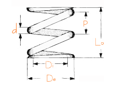 schéma ressort de compression